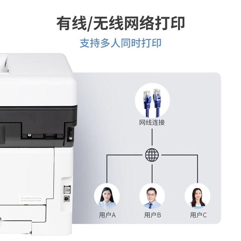 联想（Lenovo）A4彩色激光一体机 复印机双面有线连接 无线网络 26页/分钟 商用办公打印复印扫描 CM7310DNW pro
