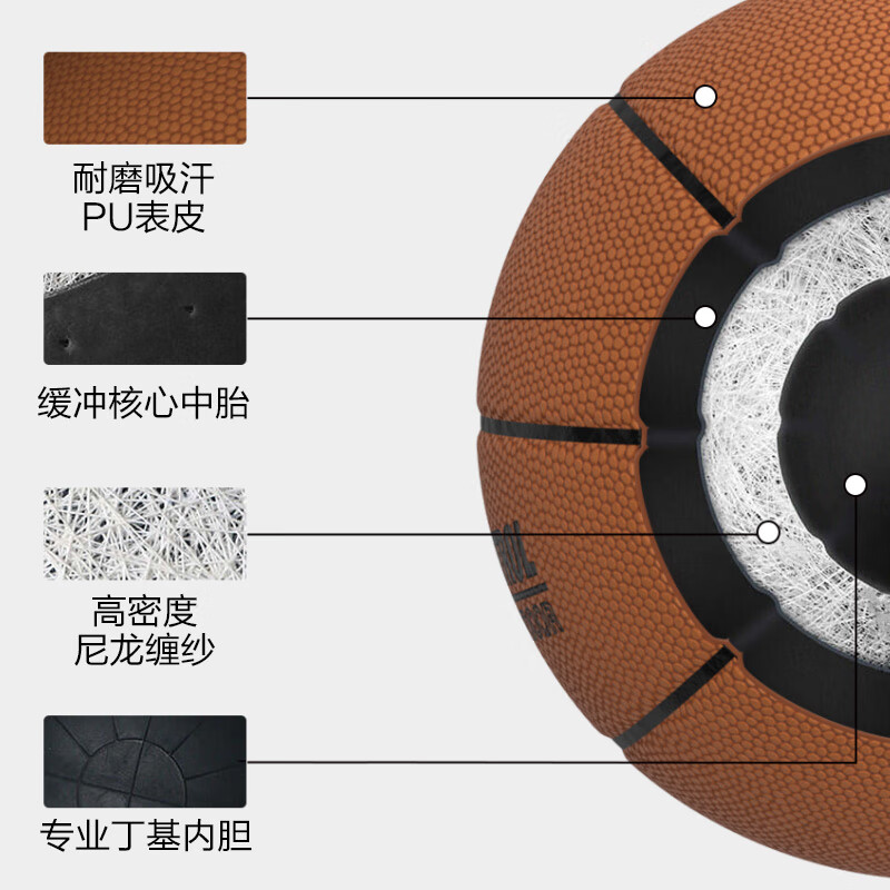 京东京造 篮球成人基础训练标准专业7号球 全控300 【全粒面PU 耐磨吸湿】全控300