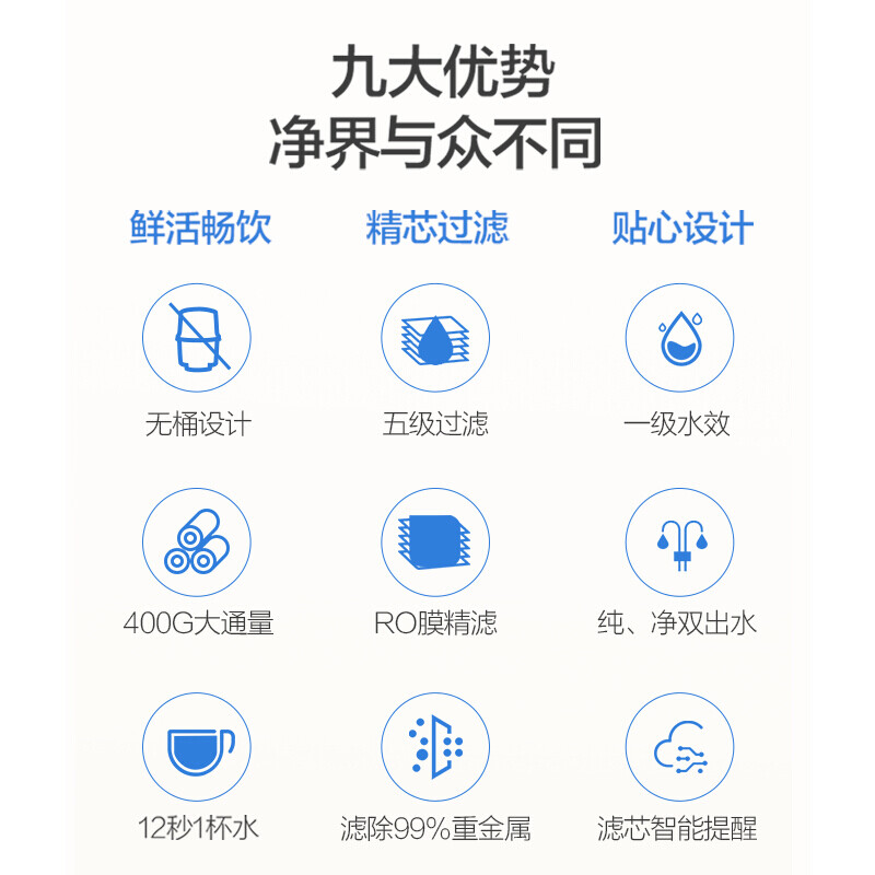 沁园(truliva)净水器家用直饮 400g无桶大通量净水机ro反渗透过滤纯水