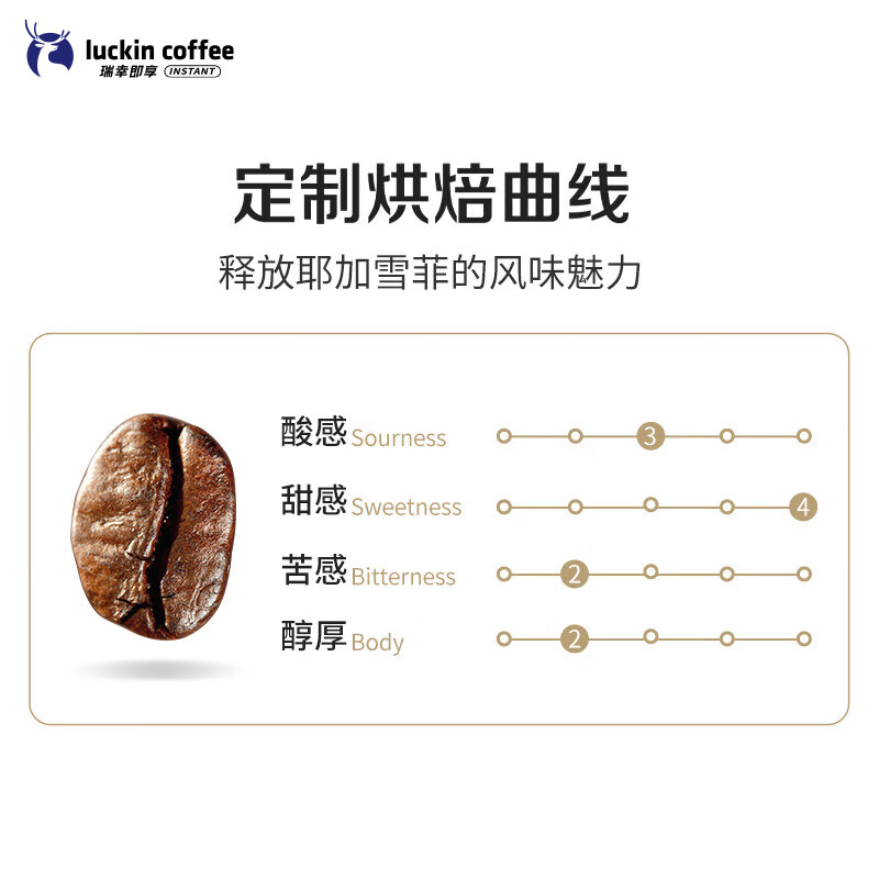 瑞幸咖啡咖啡豆 SOE耶加雪菲咖啡豆250克/袋 中烘门店同源小黑杯精品生豆