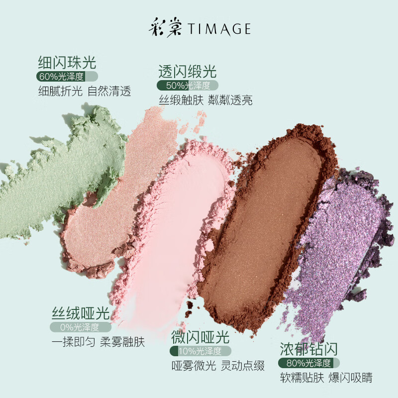 彩棠（TIMAGE）五色眼影盘E500珠光哑光烤粉质细腻持久显色女神节礼物送女友