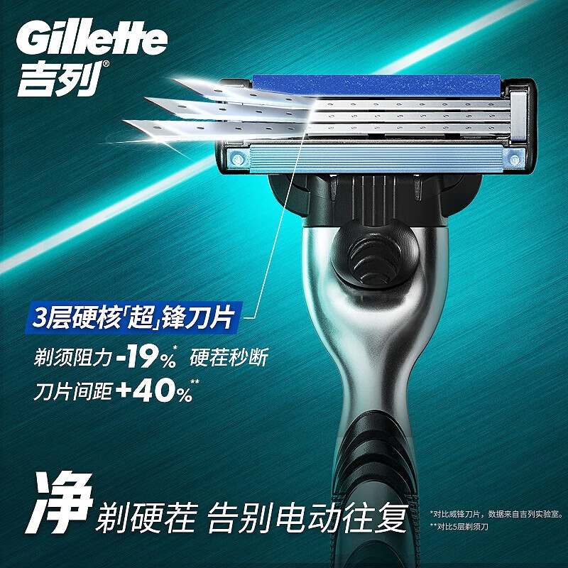 吉列适配锋速3经典 6刀头剃须刀头刮胡刀片