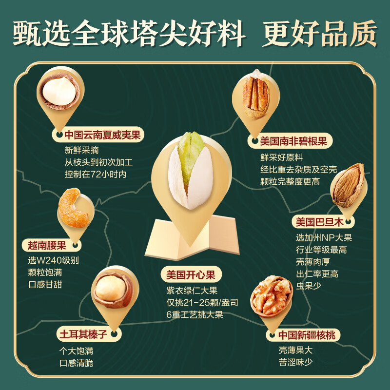 良品铺子 纯坚果礼盒2156g/15袋干果零食大礼包开心果团购礼物礼品