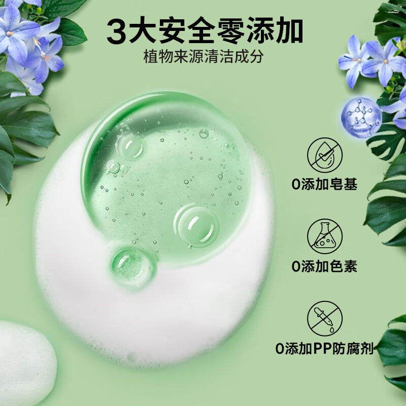 力士（LUX）植萃精油香氛沐浴露 蓝风铃香与烟酰胺 550g 晶透亮肤 留香男女士