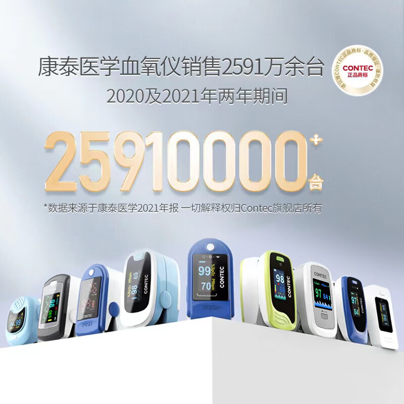 CONTEC【百万销量】康泰医用家用血氧仪指夹式家用氧饱夹指脉氧CMS50D 【经典】指夹式CMS50D