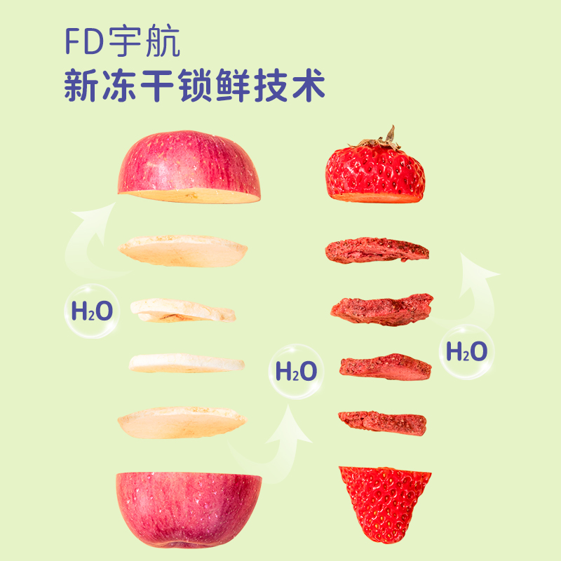 果仙多维 冻干水果脆片 宝宝零食 非油炸 纯水果制作 儿童零食 苹果味20g