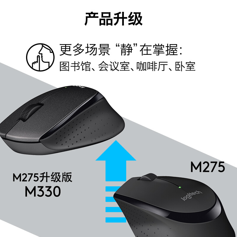 罗技（Logitech）M330 静音鼠标 无线鼠标 办公鼠标 右手鼠标 蓝色 带无线2.4G接收器