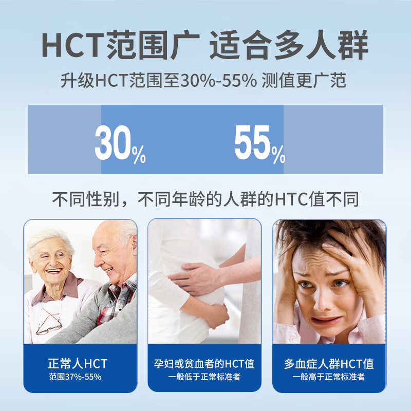 艾科EZⅢ(仪器+200试纸+采血针)血糖仪图片