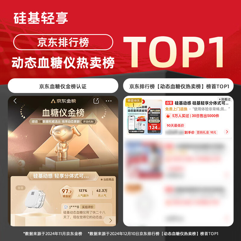 硅基动感轻享动态血糖仪图片