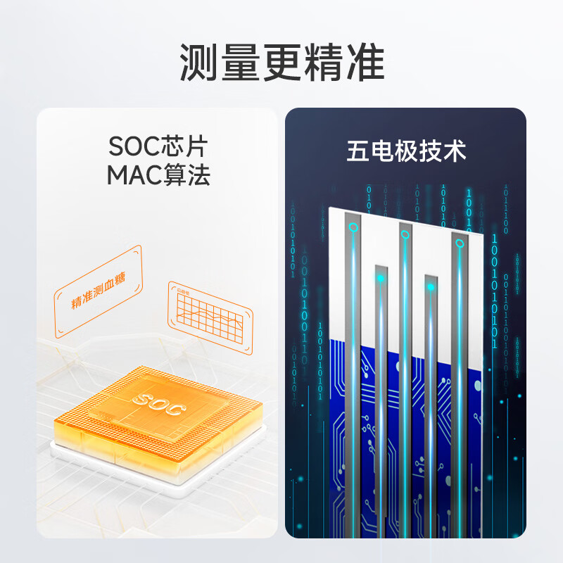鱼跃悦准IV型血糖仪图片
