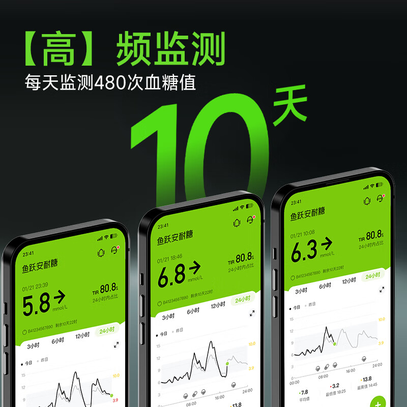 鱼跃Anytime 5动态血糖仪图片