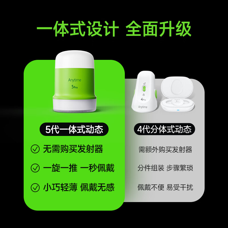 鱼跃Anytime 5动态血糖仪图片