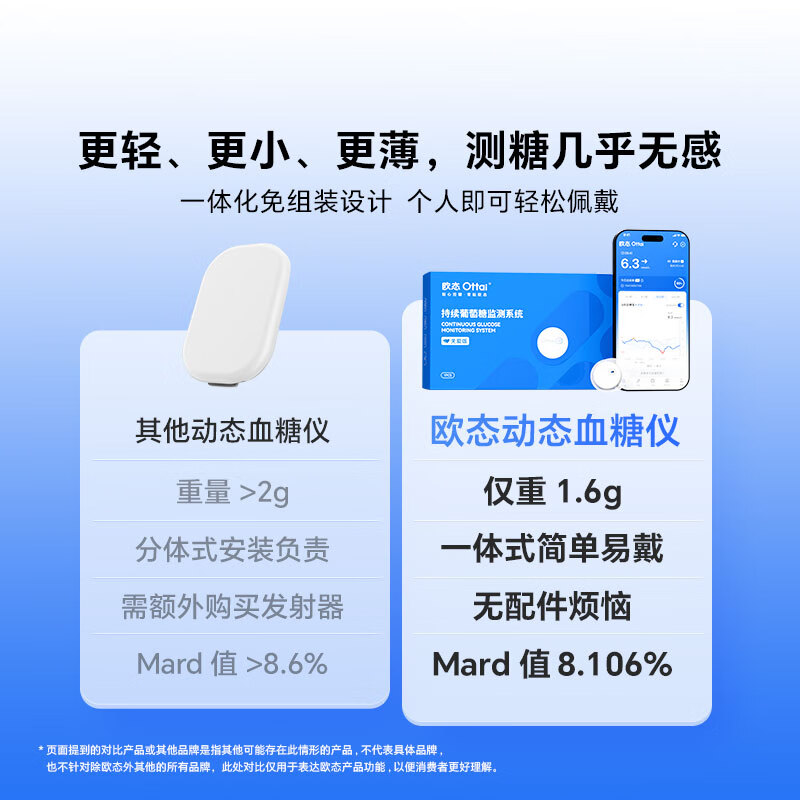 欧态M8 两盒动态血糖仪图片