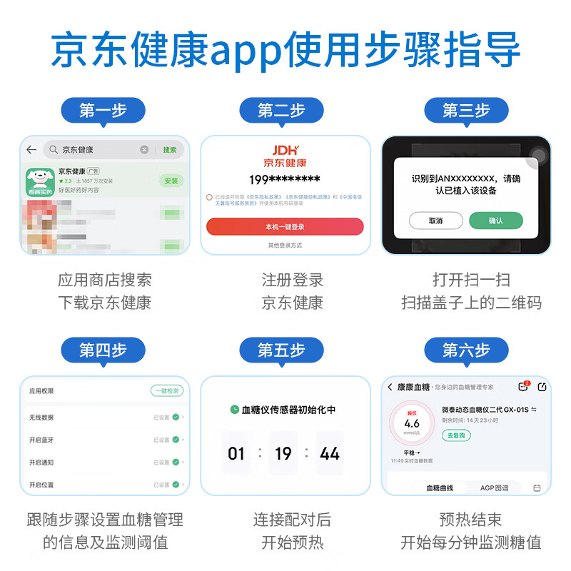 微泰GX-01S 6盒装动态血糖仪图片