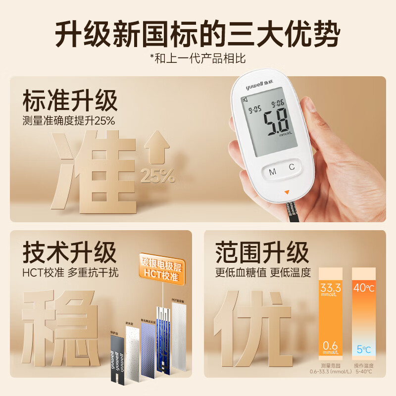 鱼跃悦准IV型血糖仪图片