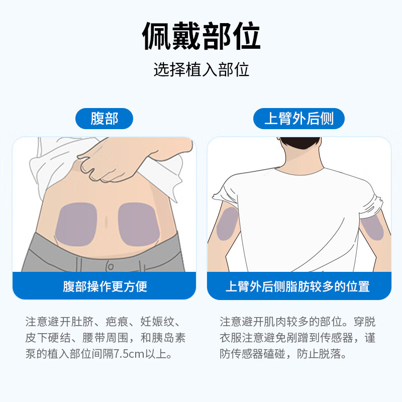 微泰GX-01S 6盒装动态血糖仪图片