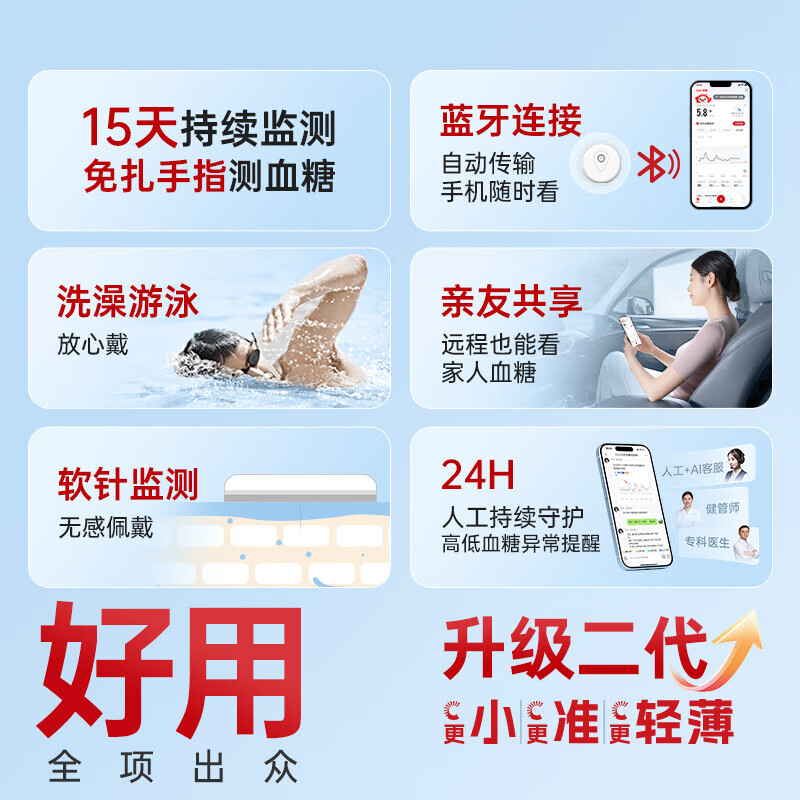 三诺i6 1盒装动态血糖仪图片