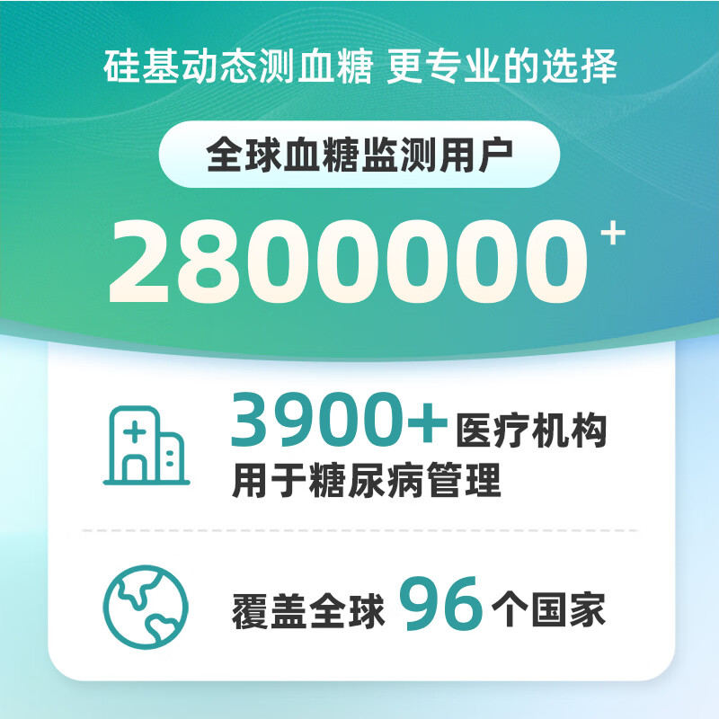 硅基动感轻享动态血糖仪图片