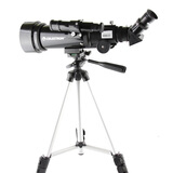 ������������Զ��PowerSeeker70 400