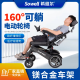 希维尔电动轮椅智能全自动轻便折叠老人专用老年人残疾人多功能代步车 镁合金材质+电动靠背+20A锂电池+35KM续航
