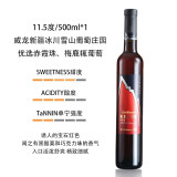 威龙 冰川红葡萄酒 500ml