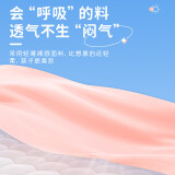 可孚儿童防晒口罩防紫外线夏季轻薄透气面罩亲肤可水洗浅粉色1只/袋