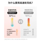 飞科博锐高速吹风机家用速干大功率吹风筒 负离子护发电吹风 送家人男友女友礼物 PH1650白