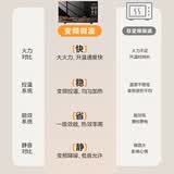 格兰仕变频微波炉烤箱一体机 900瓦速热 23升大平板易清洁新升级彩膜款 省电一级能效 快速解冻BM1(S2)