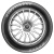 德国劲风驰（KINFOREST）汽车轮胎185/60R15 88H XL KF550 适配飞度锋范POLO威驰雪铁龙C2晶锐【厂家直发】