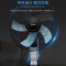 美的（Media）FW40-11AR 电风扇/五叶遥控壁扇