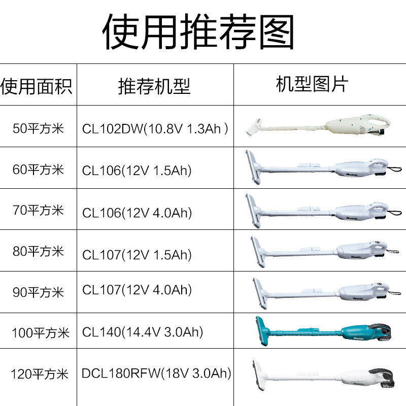 A股：100亿市值股票名单（梳理）（2025年1月2日）