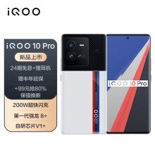 首页>业界>关键词>iqoo10最新资讯>正文 vivo iqoo 10 pro 12gb 256gb