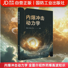 内爆冲击动力学