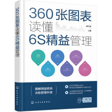 360张图表读懂6S精益管理