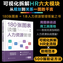 180张图表读懂人力资源管理