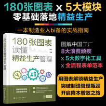 180张图表读懂精益生产管理