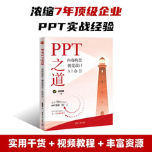 PPT之道：内容构思