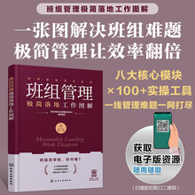 班组管理极简落地工作图解