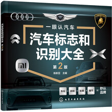 汽车标志和识别大全