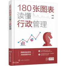 180张图表读懂行政管理