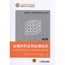 金属材料及热处理知识