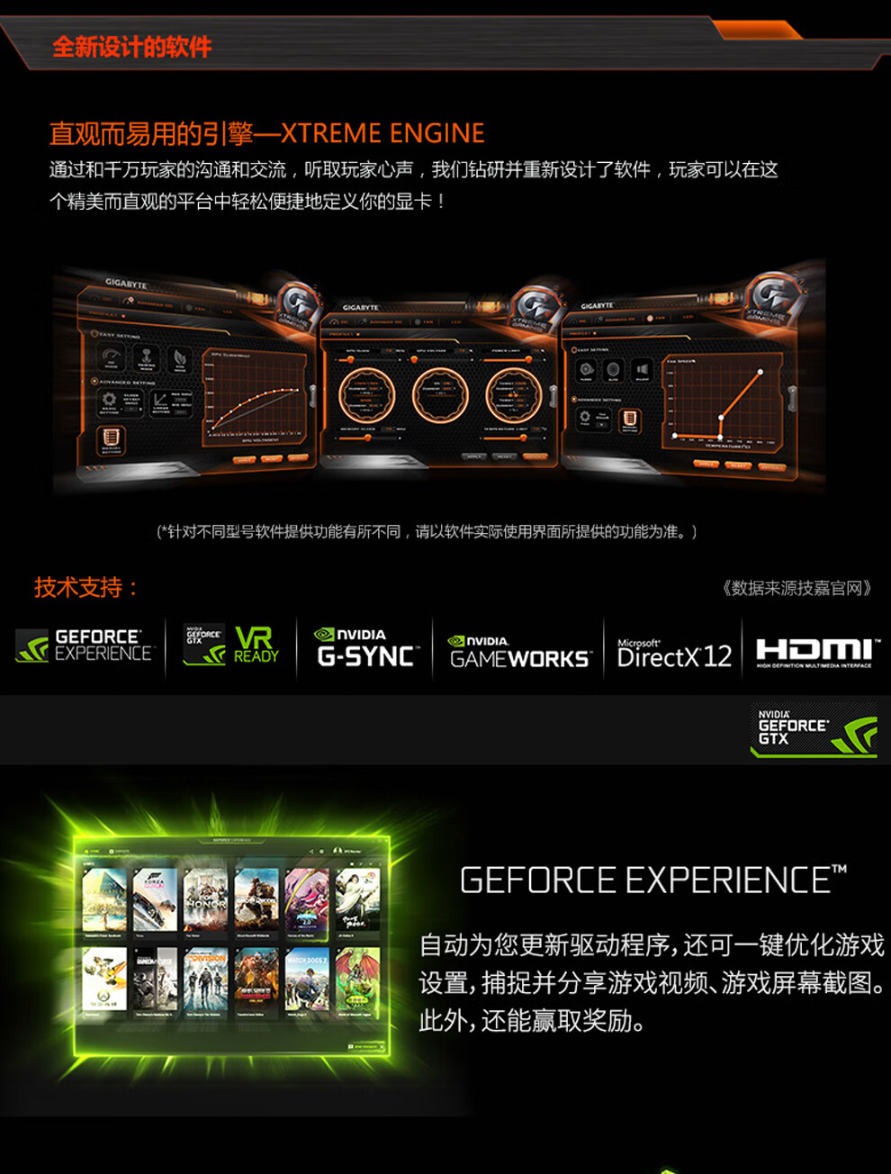 【二手95新】华硕/技嘉gtx1060 3g/6g 吃鸡显卡风魔版