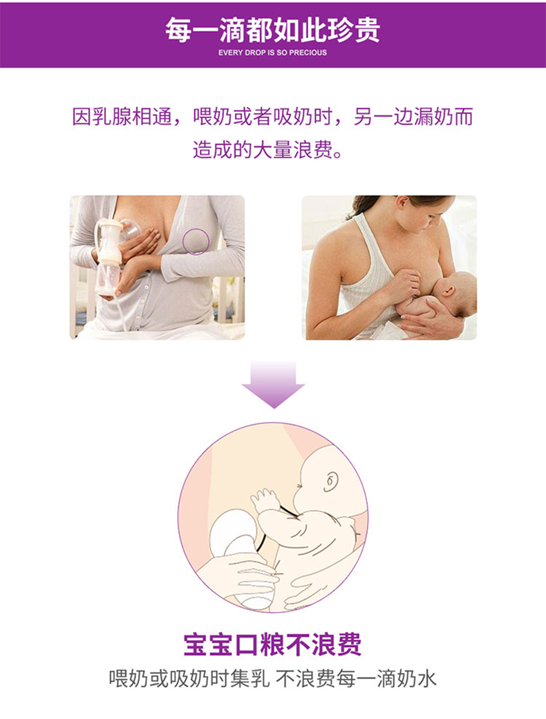 优合(youha)手动吸奶器伴侣全硅胶防溢乳母乳收集器自动采集母乳矫正