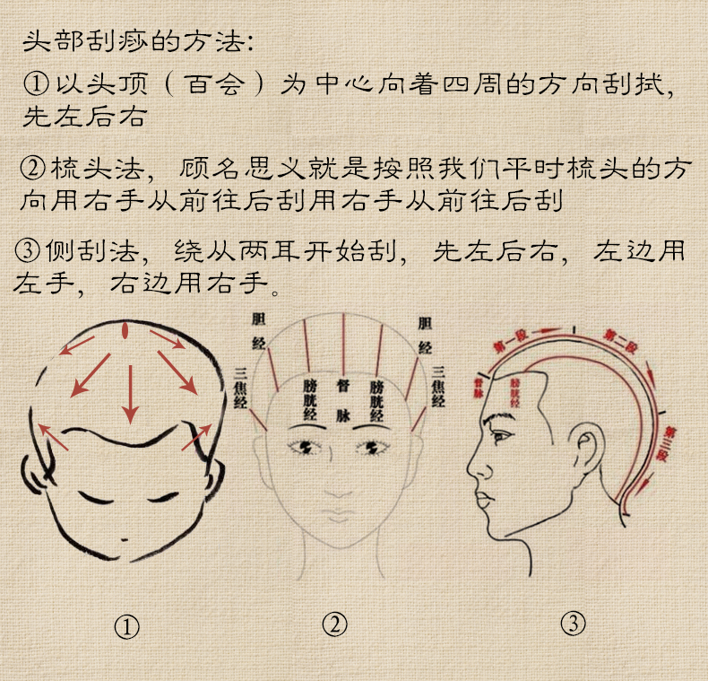 丰林 牛角梳头部经络按摩梳点穴梳子_ 4折现价68元