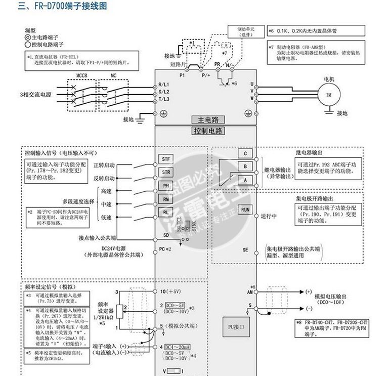 三菱电机原装变频器d740系列三相380v简易型frd74004kcht