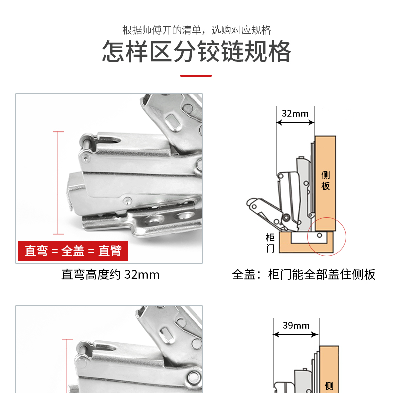 缓冲衣柜门铰链橱柜门飞机合页加厚烟斗合页 普通固装款 直弯=全盖