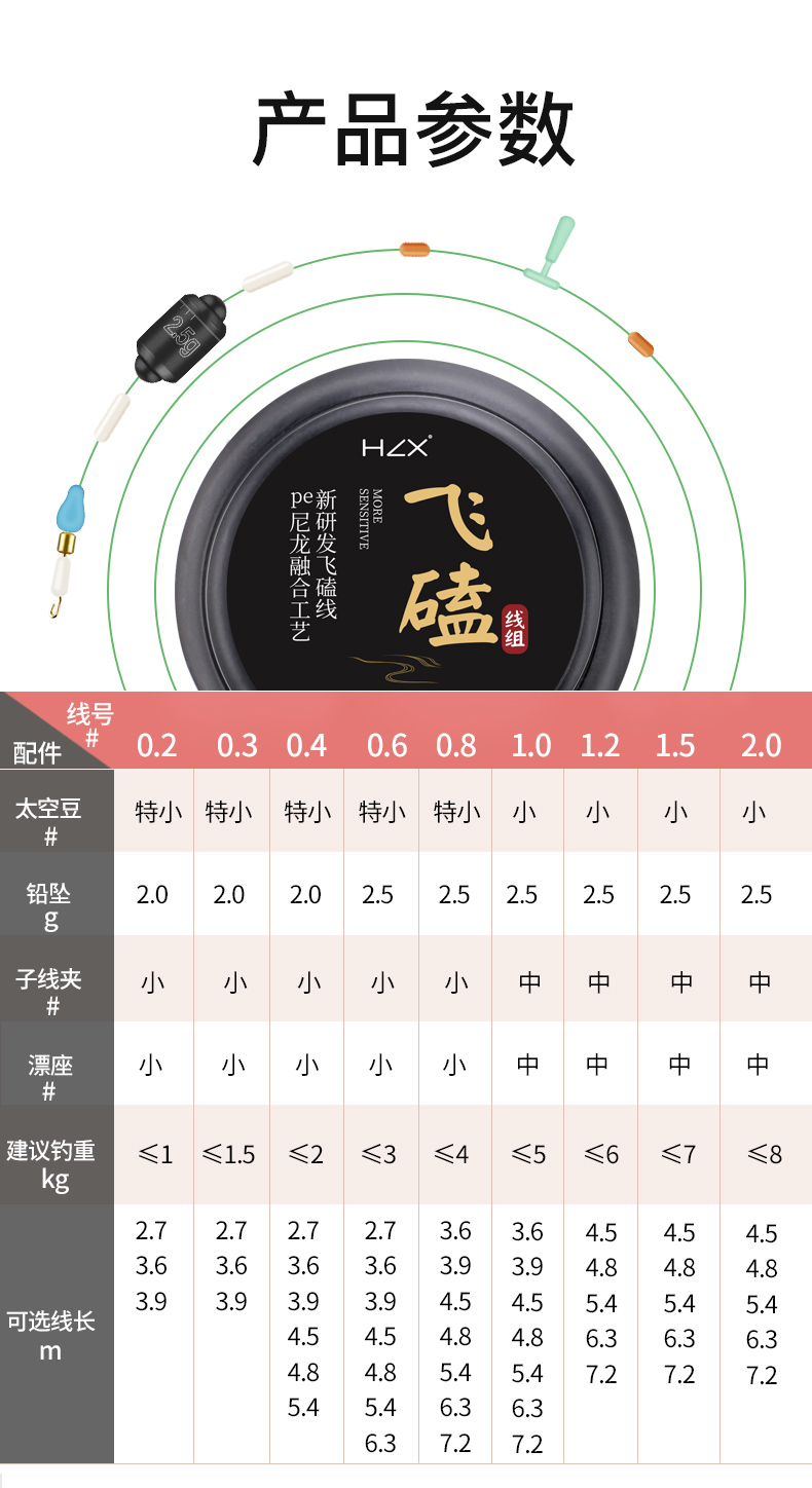 进口飞磕钓鱼线正品主线组套装成品组合强拉力鱼线全套 3.