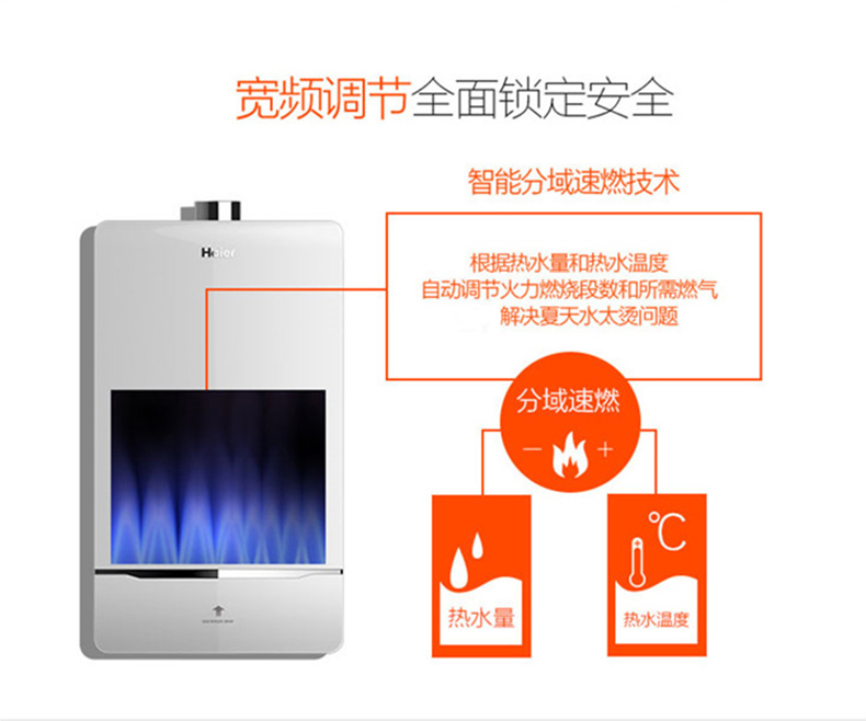 海尔（Haier）壁挂炉 L1P-HL L1PB26-HL(T) / 26KW(图13)