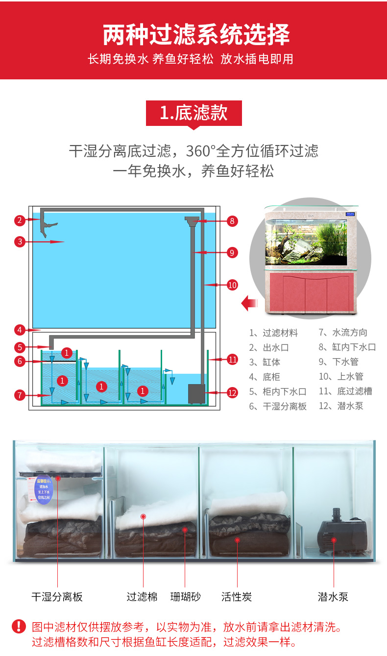 德国德克鱼缸水族箱子弹头吧台侧滤底滤生态大型中型1.2米1.