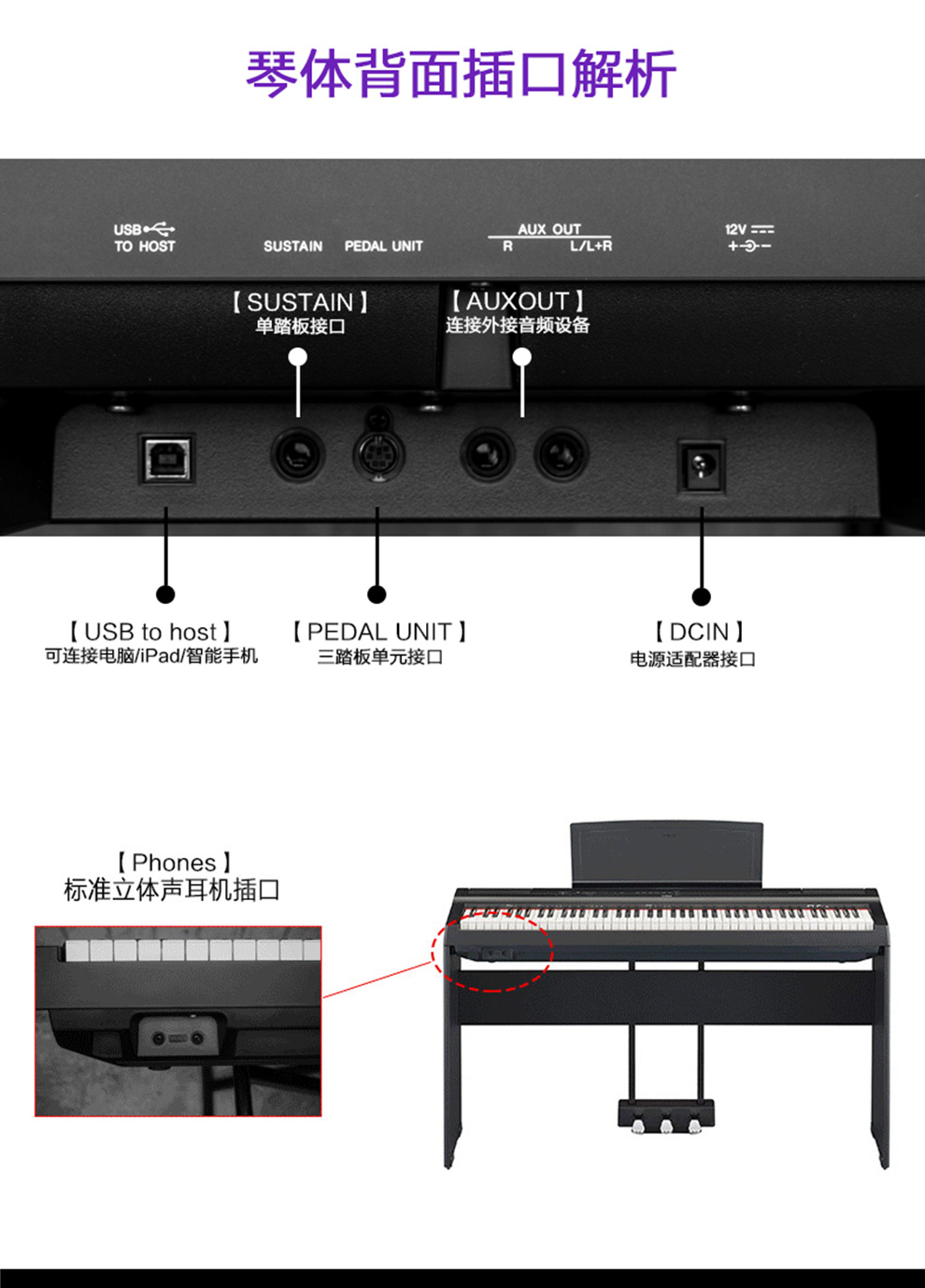雅马哈p115功能键图解,雅马哈psr300功能键图 雅马哈(yamaha)雅马哈电钢琴p125 88键重锤智能钢琴成人儿童初学p115